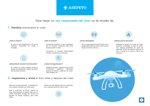 <div class=lightGallery-captions><p>R5E20148-Infografia-uso-responsable-Drones</p><p></p><h4>Material cedido por 151 - ASEPEYO</h4><span>2025</span></div>